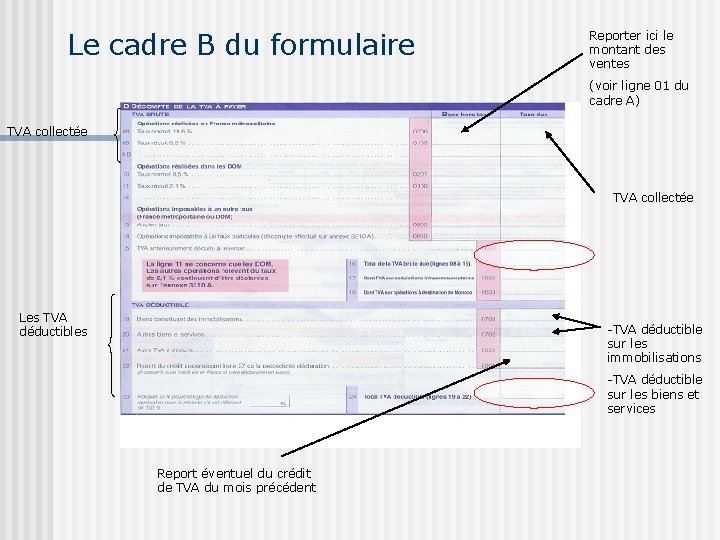 Le cadre B du formulaire Reporter ici le montant des ventes (voir ligne 01