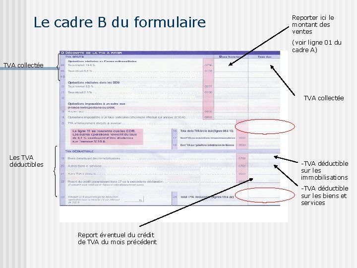 Le cadre B du formulaire Reporter ici le montant des ventes (voir ligne 01