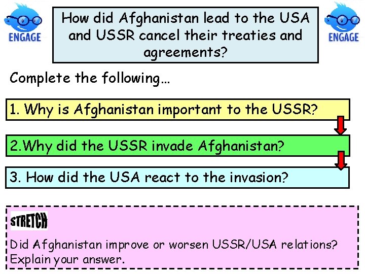 How did Afghanistan lead to the USA and USSR cancel their treaties and agreements?