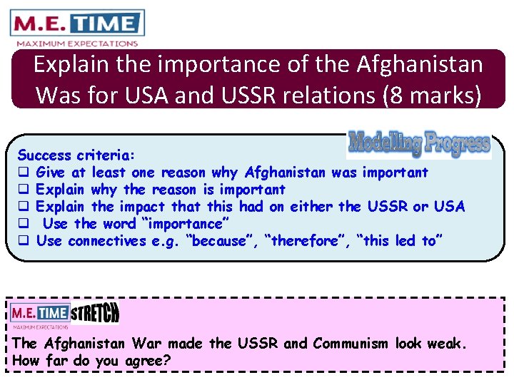 Explain the importance of the Afghanistan Was for USA and USSR relations (8 marks)