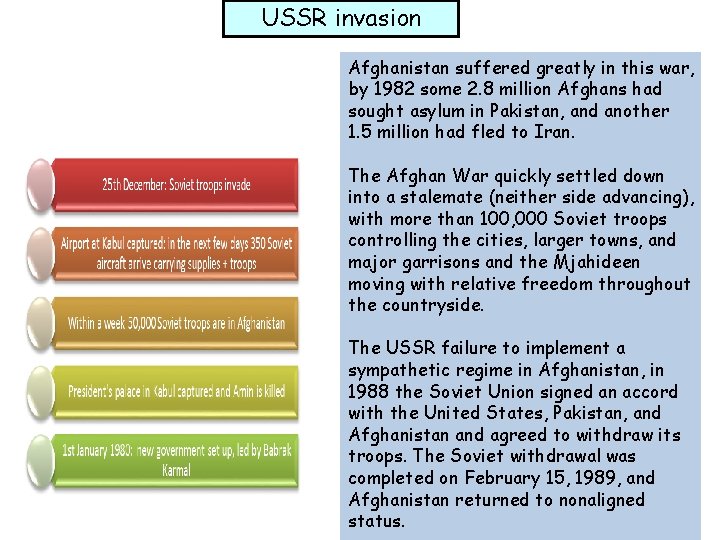 USSR invasion Afghanistan suffered greatly in this war, by 1982 some 2. 8 million