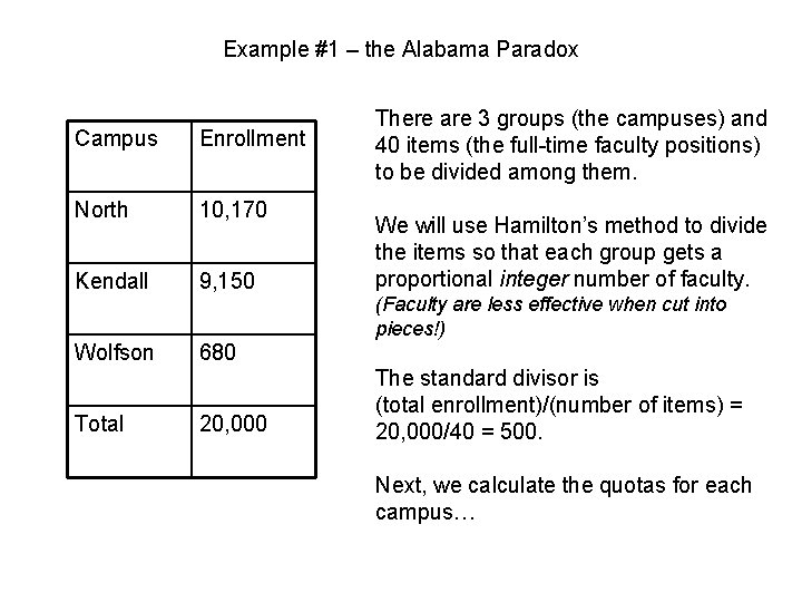 Example #1 – the Alabama Paradox Campus Enrollment North 10, 170 Kendall 9, 150