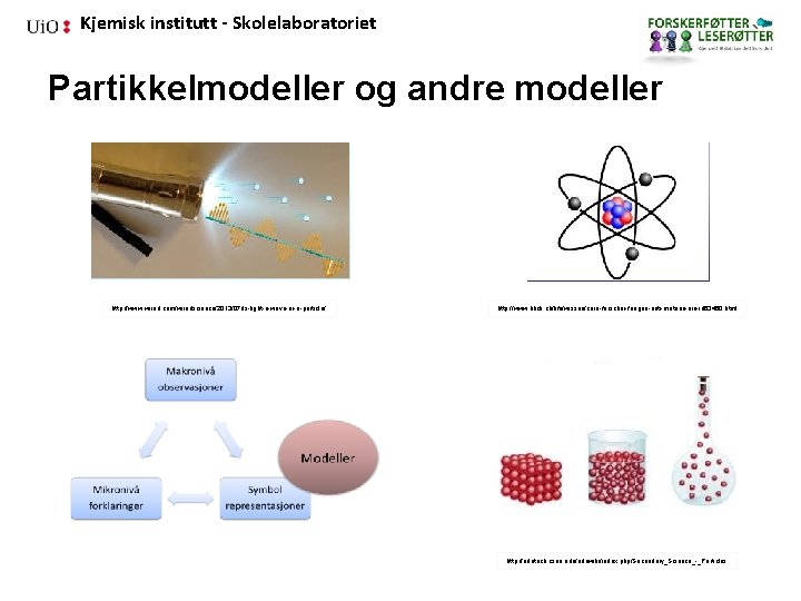 Kjemisk institutt - Skolelaboratoriet Partikkelmodeller og andre modeller http: //www. wired. com/wiredscience/2013/07/is-light-a-wave-or-a-particle/ http: //www.