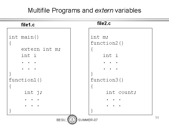 Multifile Programs and extern variables file 2. c file 1. c int main() {