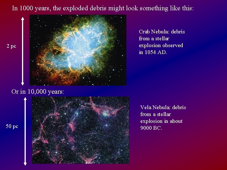 In 1000 years, the exploded debris might look something like this: 2 pc Crab