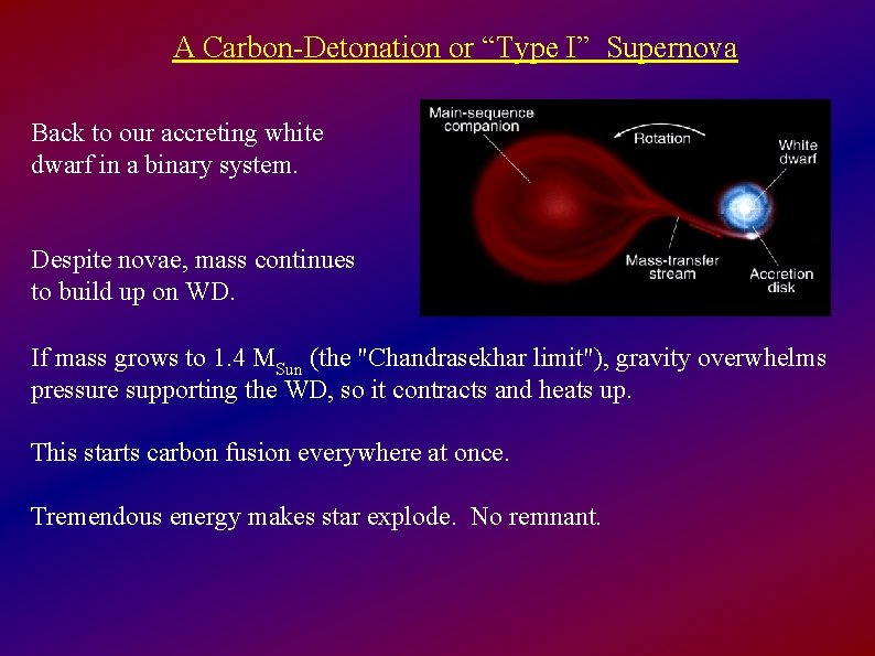 A Carbon-Detonation or “Type I” Supernova Back to our accreting white dwarf in a