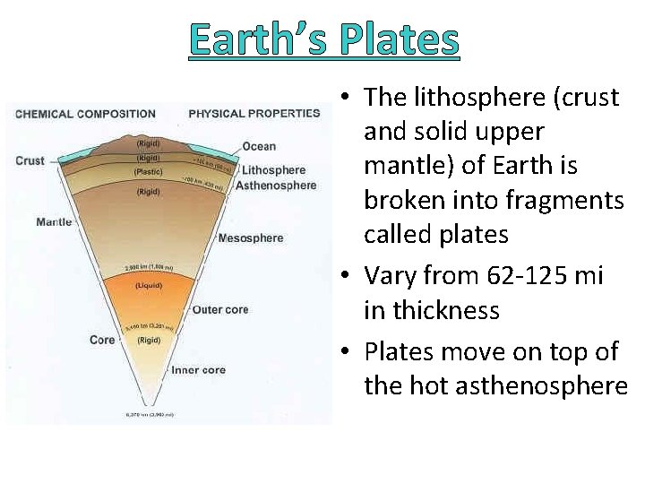 Earth’s Plates • The lithosphere (crust and solid upper mantle) of Earth is broken