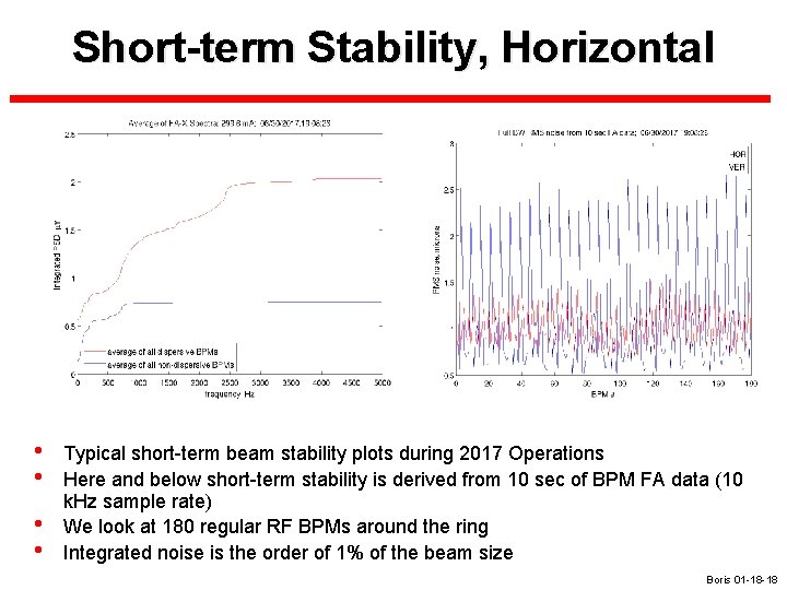 Short-term Stability, Horizontal • • Typical short-term beam stability plots during 2017 Operations Here