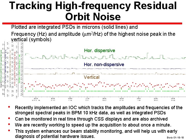 Tracking High-frequency Residual Orbit Noise Plotted are integrated PSDs in microns (solid lines) and