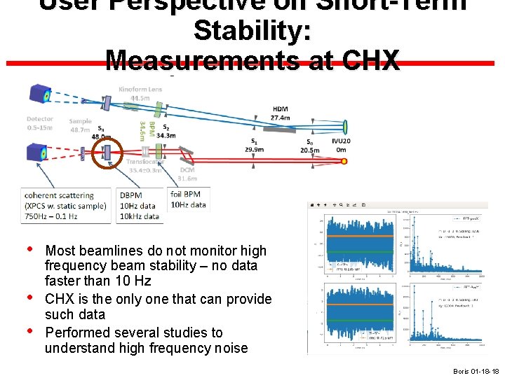 User Perspective on Short-Term Stability: Measurements at CHX • • • Most beamlines do