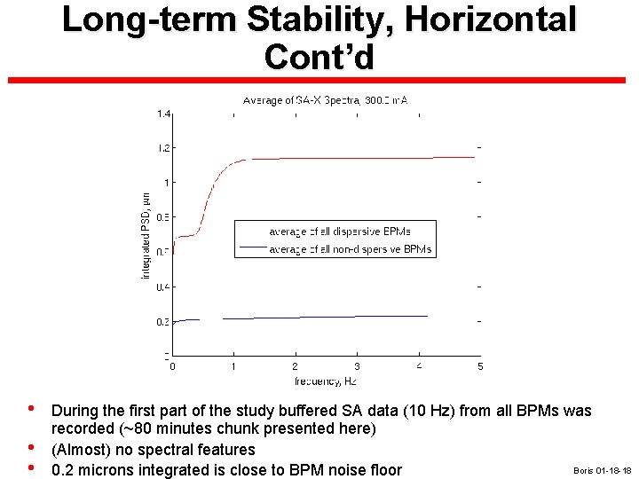 Long-term Stability, Horizontal Cont’d • • • During the first part of the study