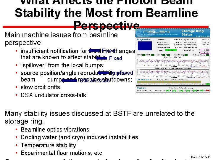 What Affects the Photon Beam Stability the Most from Beamline Perspective Main machine issues