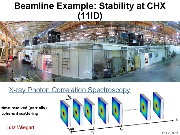 Beamline Example: Stability at CHX (11 ID) X-ray Photon Correlation Spectroscopy time-resolved (partially) coherent