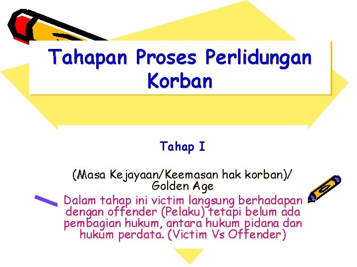 Tahapan Proses Perlidungan Korban Tahap I (Masa Kejayaan/Keemasan hak korban)/ Golden Age Dalam tahap