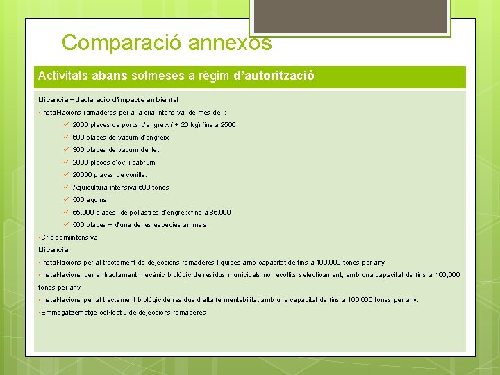 Comparació annexos Activitats abans sotmeses a règim d’autorització Llicència + declaració d’impacte ambiental •