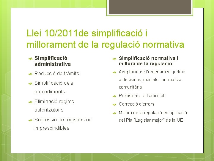 Llei 10/2011 de simplificació i millorament de la regulació normativa Simplificació administrativa Simplificació normativa