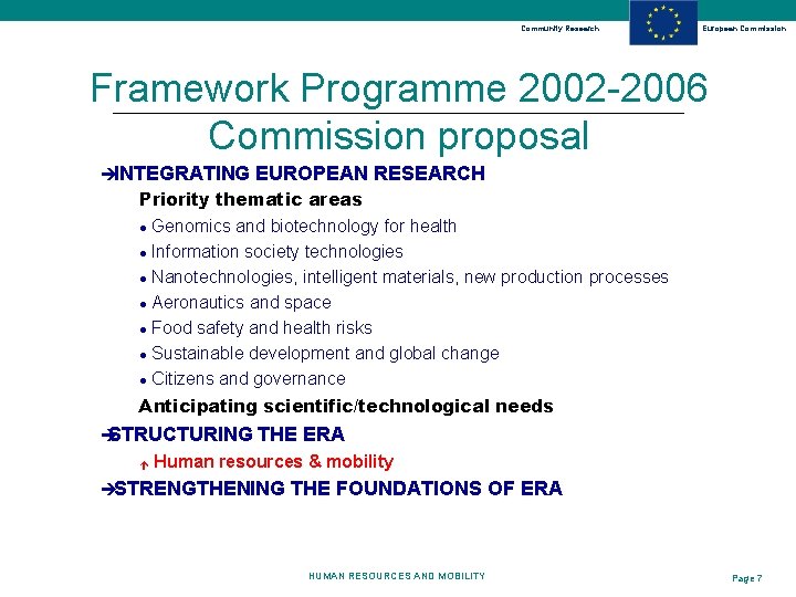 Community Research European Commission Framework Programme 2002 -2006 Commission proposal èINTEGRATING EUROPEAN RESEARCH Priority