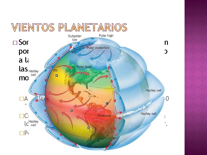 � Son enormes masas de aire que se desplazan por grandes extensiones del planeta,