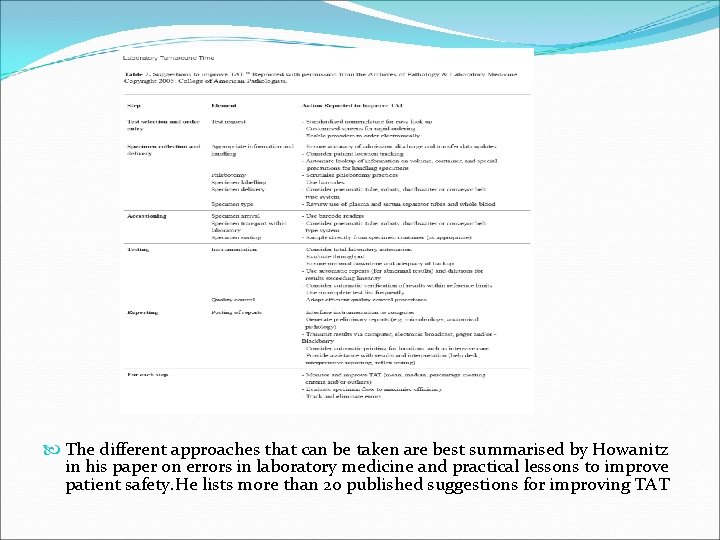  The different approaches that can be taken are best summarised by Howanitz in
