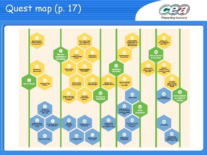 Quest map (p. 17) 