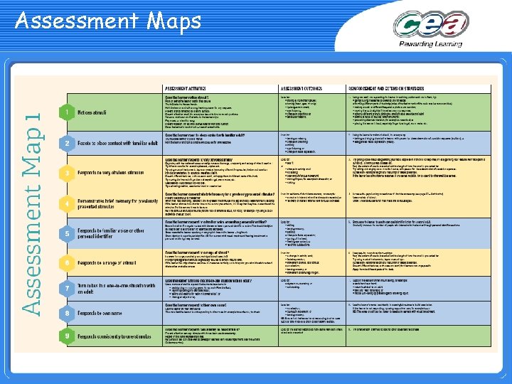 Assessment Maps 