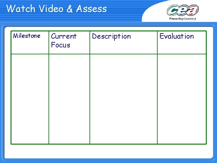 Watch Video & Assess Milestone Current Focus Description Evaluation 