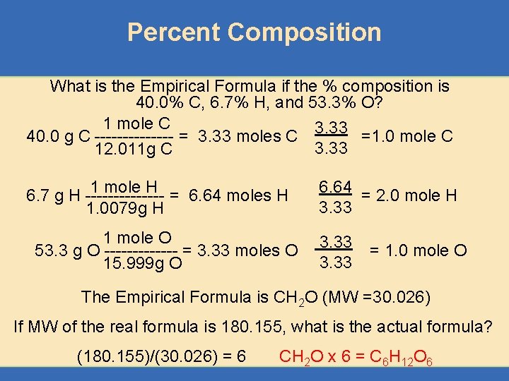 Percent Composition What is the Empirical Formula if the % composition is 40. 0%