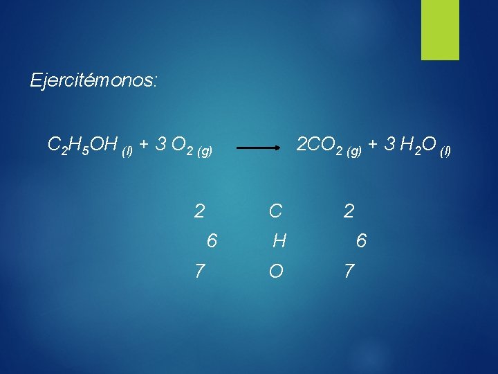 Ejercitémonos: C 2 H 5 OH (l) + 3 O 2 (g) 2 C