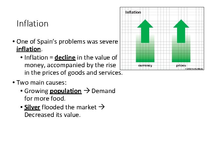 Inflation • One of Spain’s problems was severe inflation. • Inflation = decline in