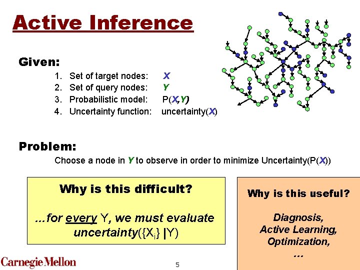 Active Learning as Active Inference Brigham S Anderson