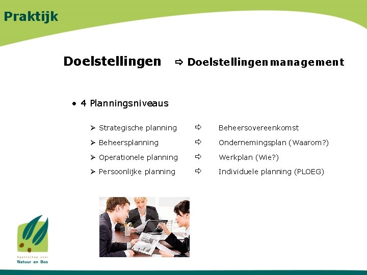 Praktijk Doelstellingenmanagement • 4 Planningsniveaus Ø Strategische planning Beheersovereenkomst Ø Beheersplanning Ondernemingsplan (Waarom? )