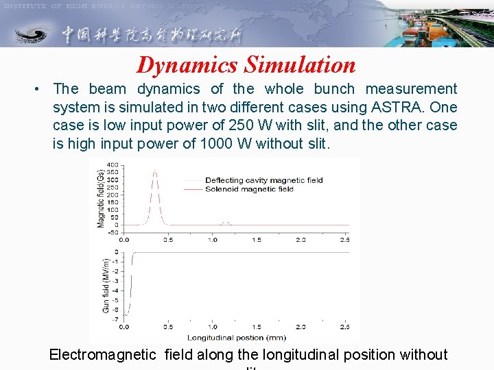 Dynamics Simulation • The beam dynamics of the whole bunch measurement system is simulated