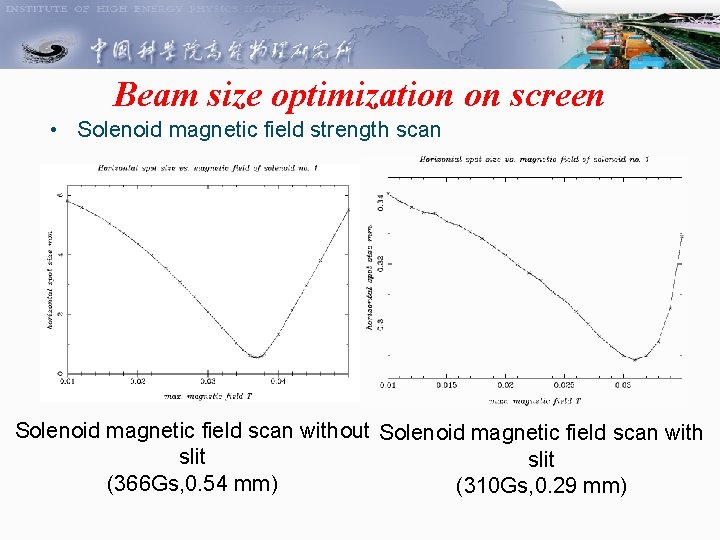 Beam size optimization on screen • Solenoid magnetic field strength scan Solenoid magnetic field