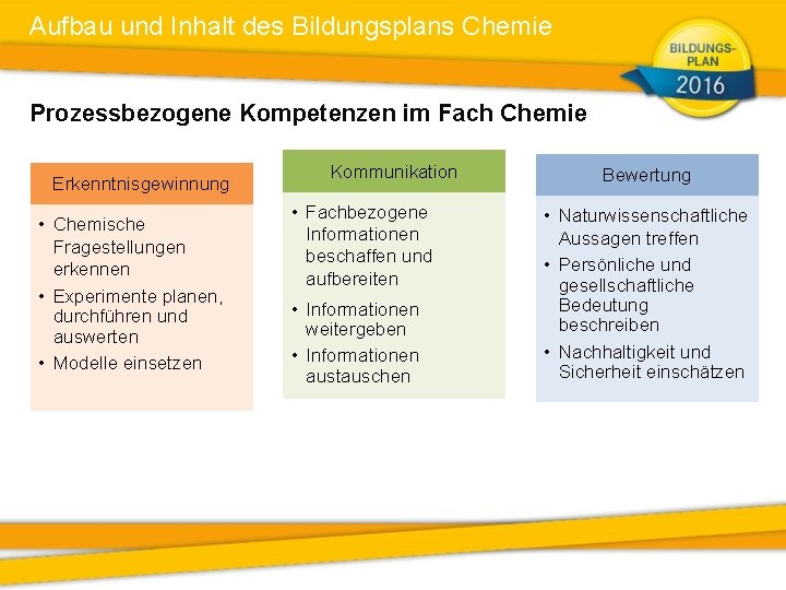 Aufbau und Inhalt des Bildungsplans Chemie Prozessbezogene Kompetenzen im Fach Chemie Erkenntnisgewinnung • Chemische