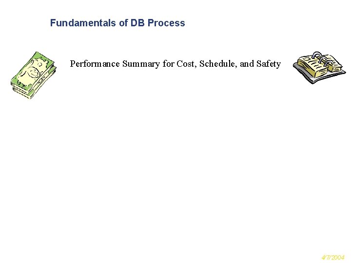 Fundamentals of DB Process Performance Summary for Cost, Schedule, and Safety 4 NFECSW SDIEGO