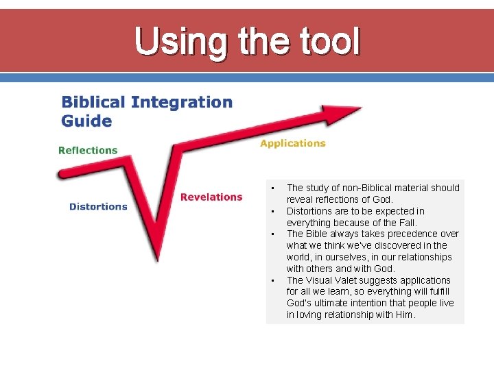 Using the tool • • The study of non-Biblical material should reveal reflections of