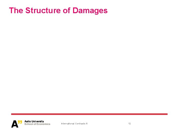 The Structure of Damages International Contracts 8 12 