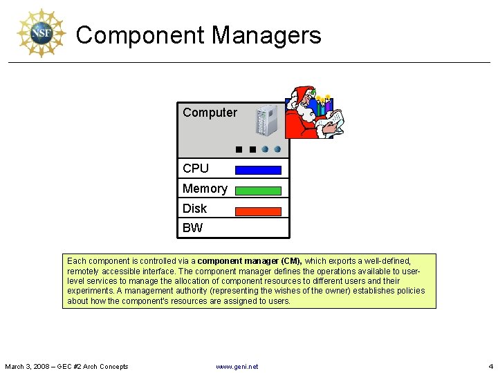 Component Managers Computer CPU Memory Disk BW Each component is controlled via a component