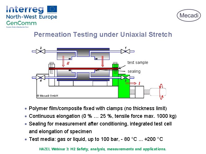 Permeation Testing under Uniaxial Stretch test sample sealing © Mecadi Gmb. H · Polymer