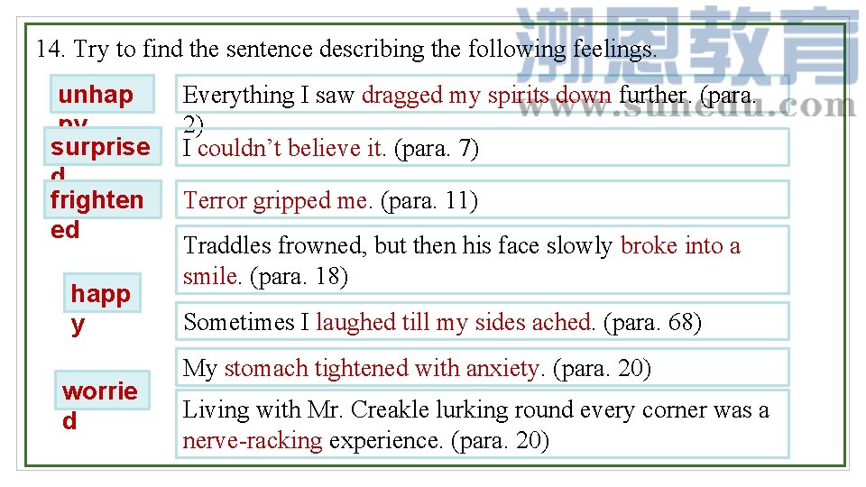 14. Try to find the sentence describing the following feelings. unhap py surprise d