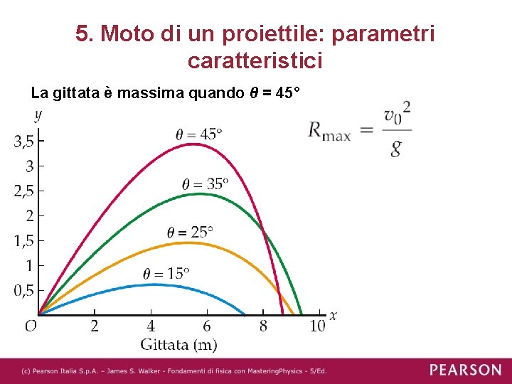 5. Moto di un proiettile: parametri caratteristici La gittata è massima quando θ =