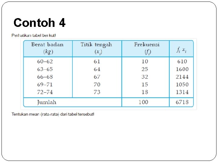 Contoh 4 