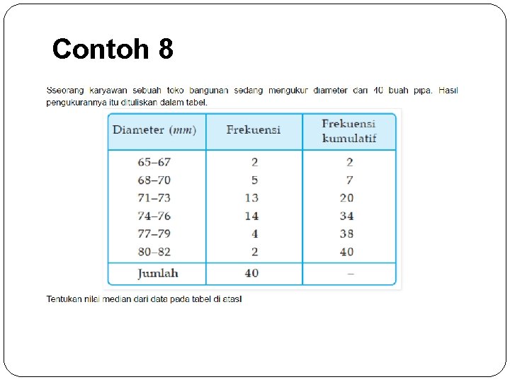 Contoh 8 