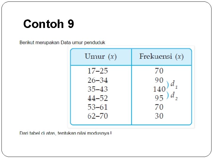 Contoh 9 