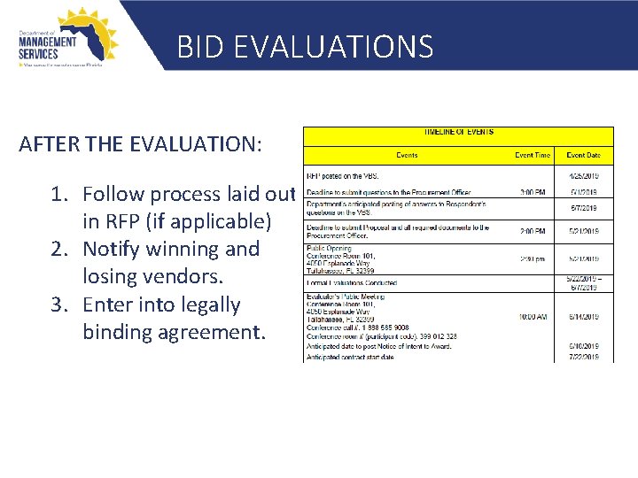 BID EVALUATIONS AFTER THE EVALUATION: 1. Follow process laid out in RFP (if applicable)