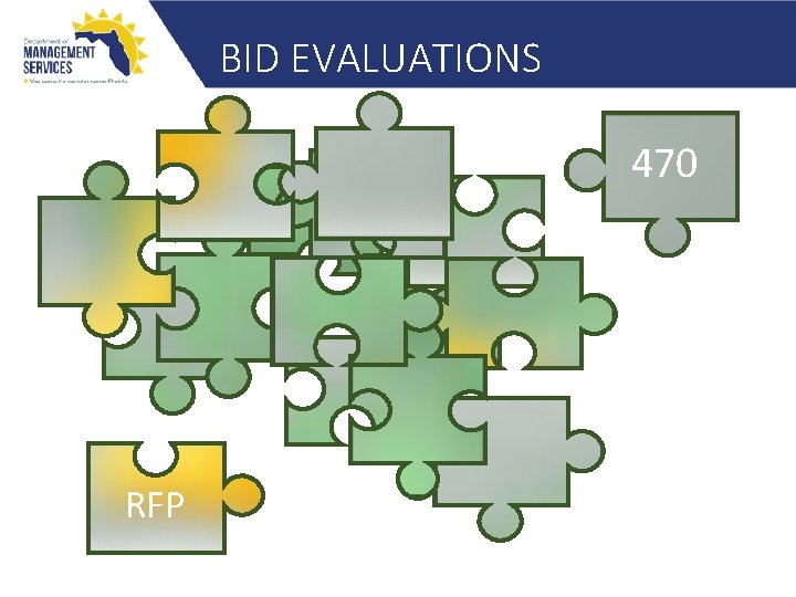 BID EVALUATIONS 470 RFP 