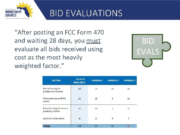BID EVALUATIONS “After posting an FCC Form 470 and waiting 28 days, you must
