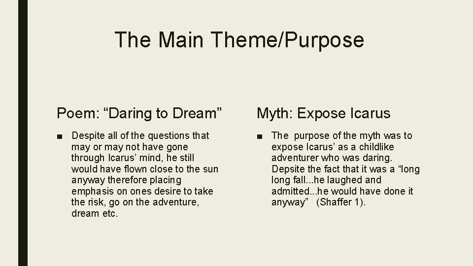 The Main Theme/Purpose Poem: “Daring to Dream” Myth: Expose Icarus ■ Despite all of