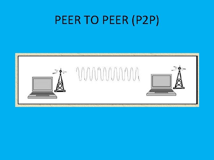 PEER TO PEER (P 2 P) 