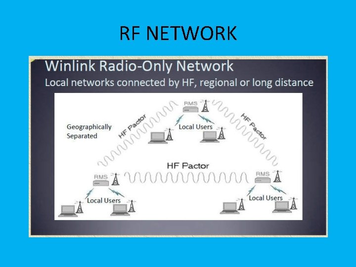 RF NETWORK 